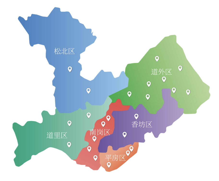 右侧图片