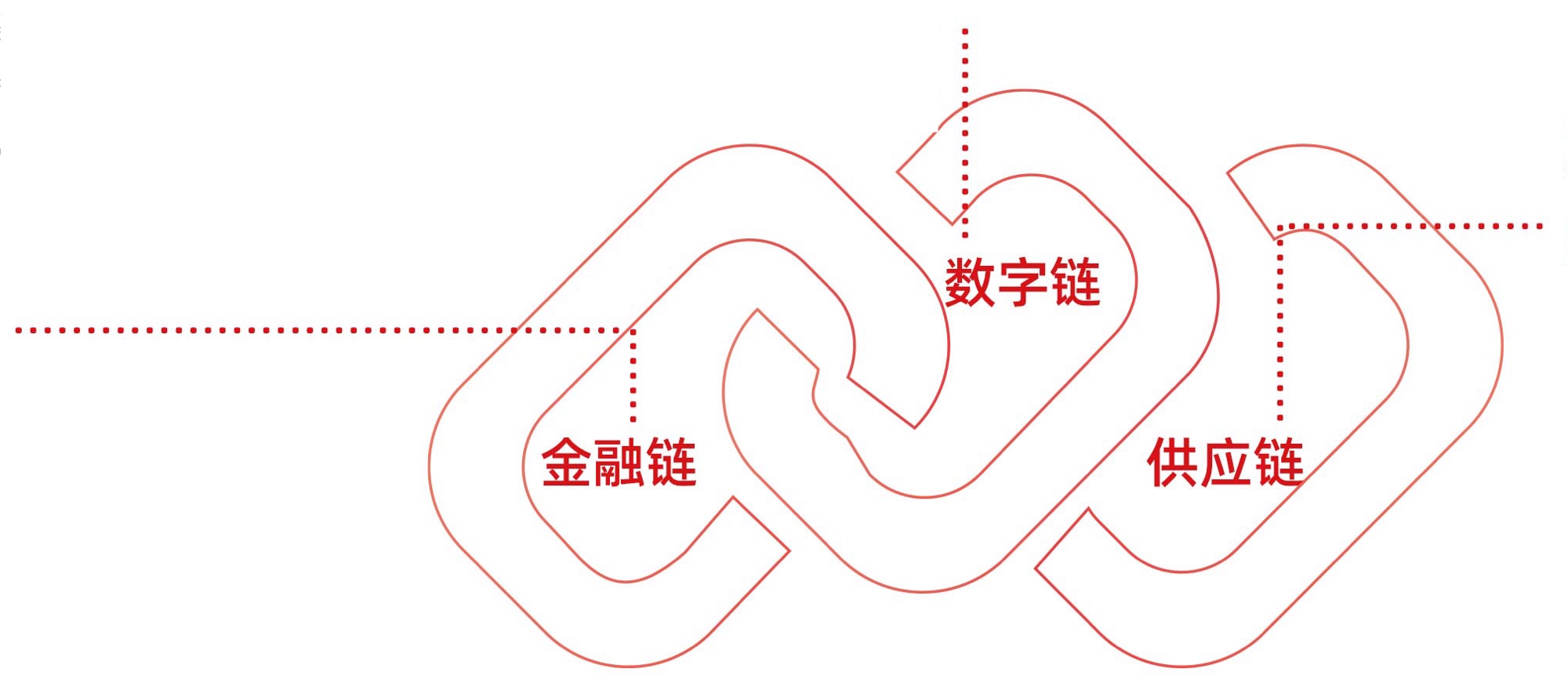 中心图片