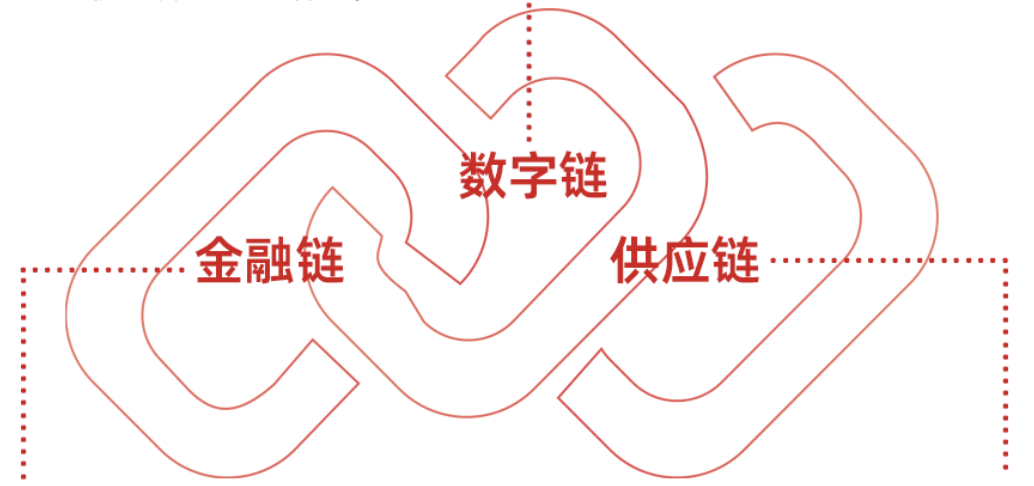 中心图片